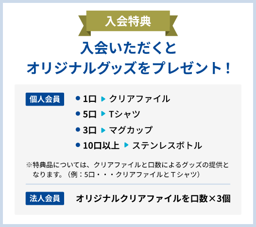 会員特典:入会いただくとオリジナルグッズをプレゼント!個人会員向けオリジナルグッズは、1口=クリアファイル、3口=マグカップ、 5口=Tシャツ、10口以上=ステンレスボトルでご用意させていただきます。法人会員向けにはオリジナルクリアファイルを口数×3個を提供します。